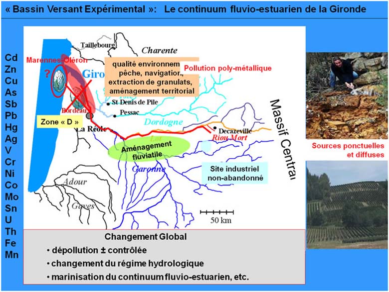 Bassin versant expérimental Bassin versant expérimental